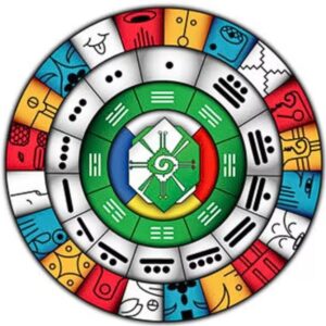 kalendarz dreamspell